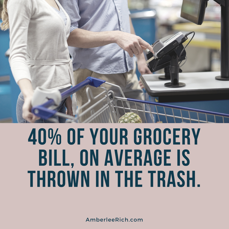 How to Save 40% on Groceries Without Coupons 1